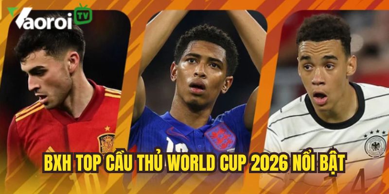 cap nhat danh sach top cau thu world cup 2026